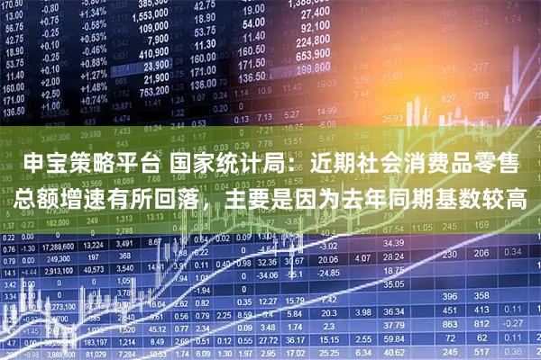 申宝策略平台 国家统计局：近期社会消费品零售总额增速有所回落，主要是因为去年同期基数较高